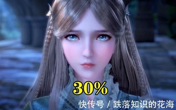 阿银|斗罗大陆:谁最喜欢唐三?荣荣30%,胡列娜45%,而她90%