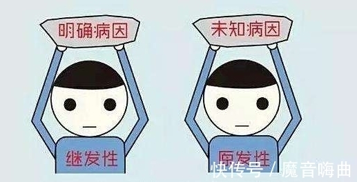 小知识|高血压患者，一旦开始吃降压药就不能停吗？或许不是这样的