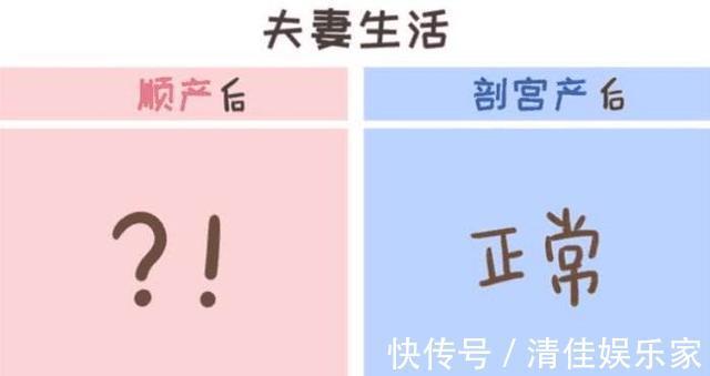 夫妻生活|女性顺产后一定比剖腹产松吗难怪那么多人宁愿“挨一刀”也不顺