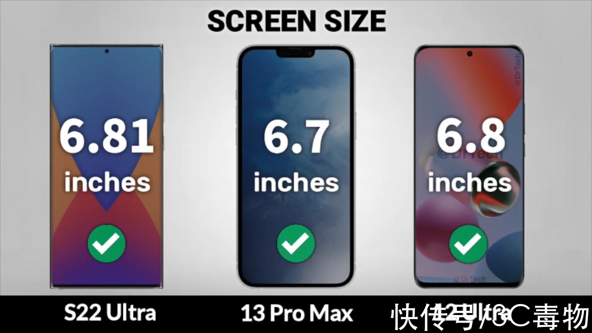 小米|iPhone13ProMax，再见了！三星S22Ultra和小米12Ultra，你们好