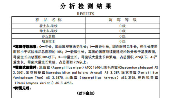 银离子|高净板重磅上市，三重先净守护健康生活