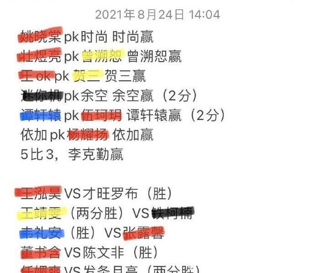 旦增尼瑪|《好聲音》三大定律很可能今年會被打破,不信我們一條條分析