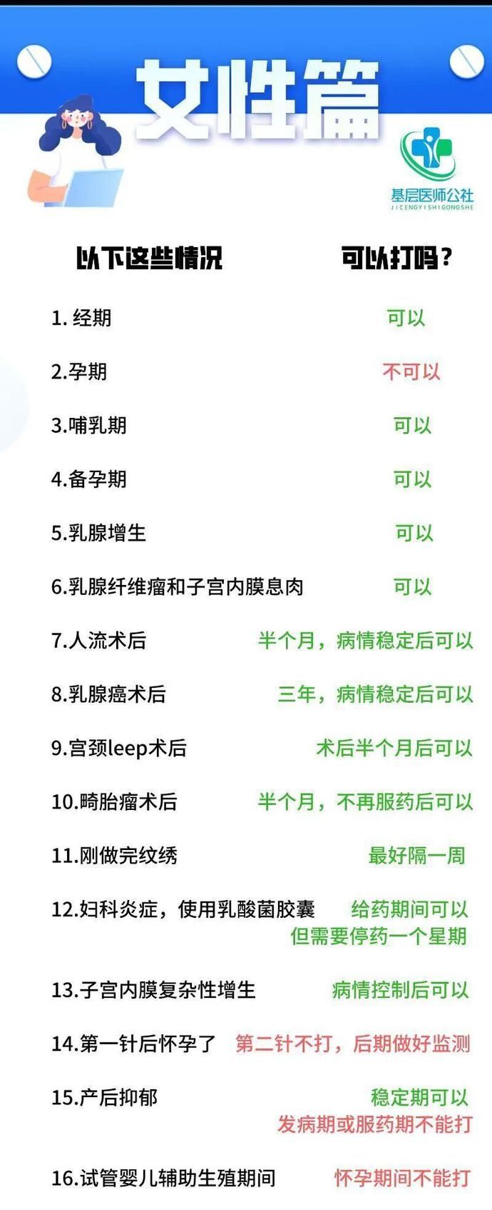 接种|最新版新冠疫苗接种禁忌！