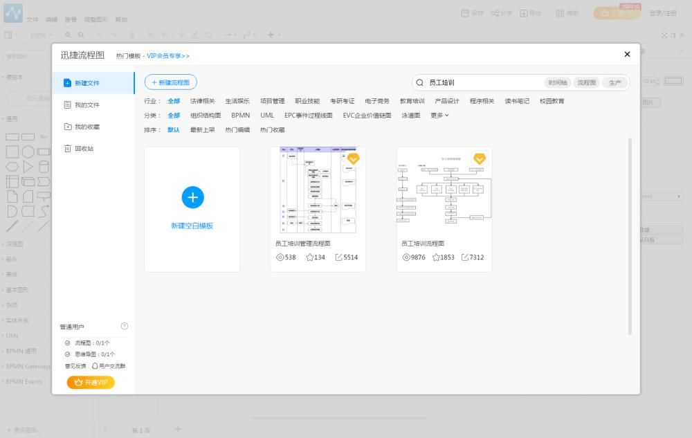 软件|流程图制作软件有哪些？求绘制员工培训流程图的方法