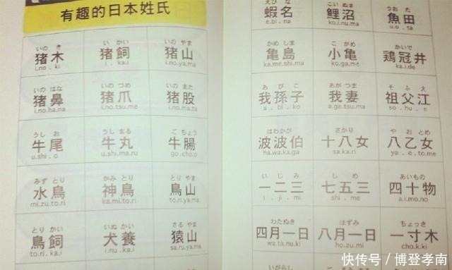  姓氏的人|日本有2个姓氏，一个是“猪口”，另一个很特别，叫人就像骂人