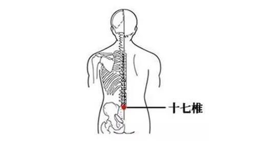  穴位按摩|人体有10大救命穴，每1个人都该知道，关键时候可以救急快收藏