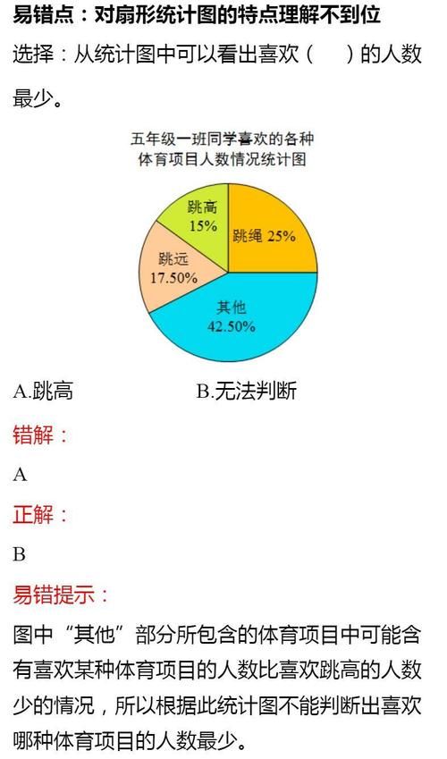 人教版1-6年级数学上册第七单元图文详解+知识点