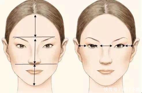 五眼|常年留长发与短发的女人,有何区别?一张图保你看得明明白白