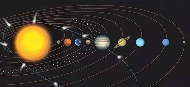 地球 【专题复习】地球运动的奥秘,关于地球的运转,公转、自转与四季的形成的考点总结