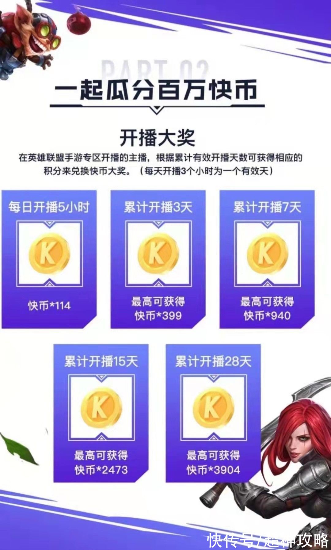 lol|LOL手游上线仅一天，提莫成最受欢迎英雄，玩家钟爱熊猫和兔宝宝