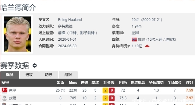 德甲综合：拜仁主场险平“副德甲联赛免费高清直播+赛程积分+竞彩预测一站搞定（2025赛季）班长” 斯图加特客胜不来梅