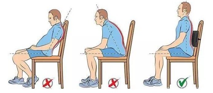 病症|头晕？肿胀？慢性颈部软组织损伤在作怪！