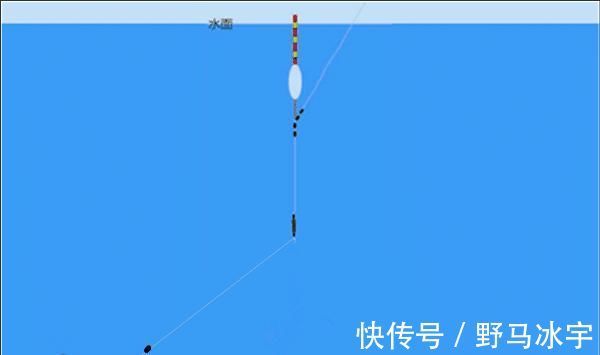 灵敏度|钓鱼技巧：双铅钓组的跑铅钓法，是野钓狠招数？还是“瞎扯”？