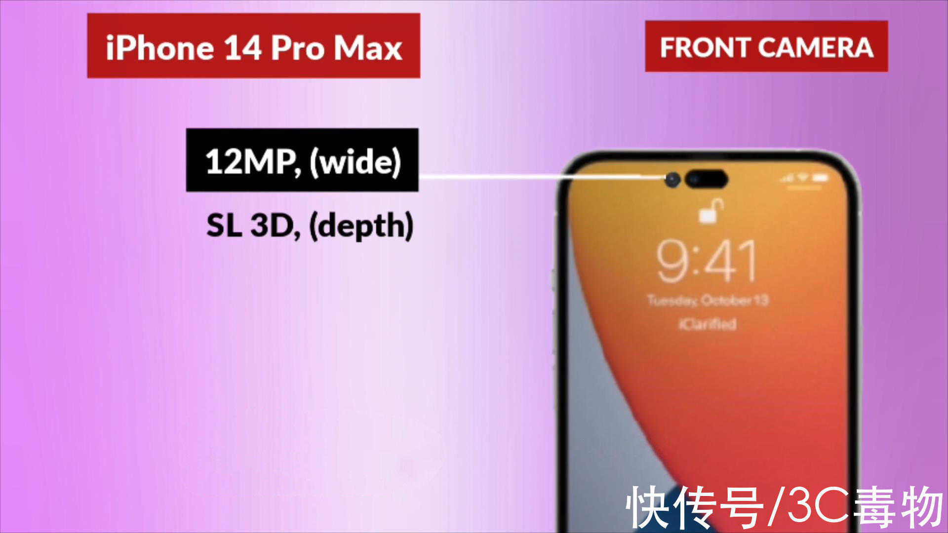 曝光|iPhone14ProMax和iPhoneSE3大曝光，谁才是果粉心中的宠儿