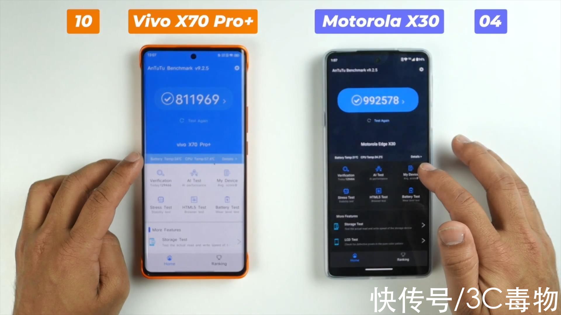 vivoX70Pro|摩托罗拉edgeX30和vivoX70Pro+性能PK：有骁龙8Gen1能否天下无敌