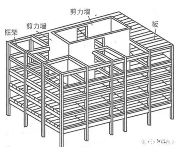 厚度|除了承重墙，这面墙也不能拆！