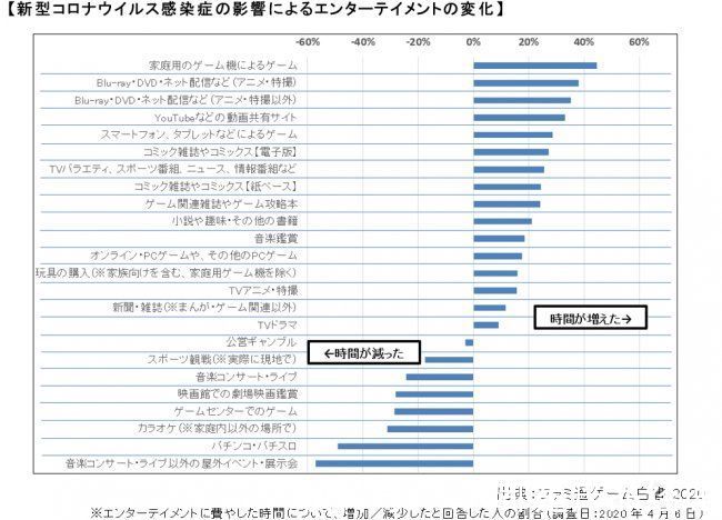 bigo|直播APP东渡记：对决日本财团，俘获日本宅男