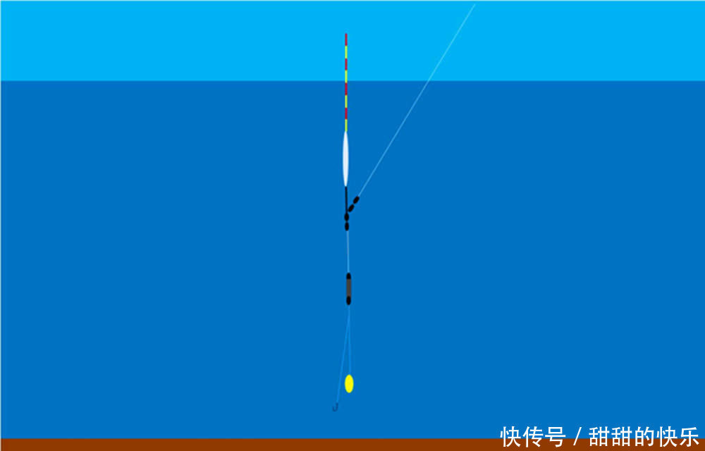 调漂方法大全：图解挂单饵调漂，状态不灵不钝，最适合野钓鲫鱼