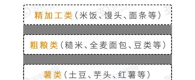 面条|米饭、面条和馒头,哪个更容易升血糖?主食吃对了,血糖很稳定