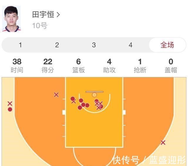 广东|广东如何再取一场大胜,丁伟一开始就下错了棋,输球在所难免!