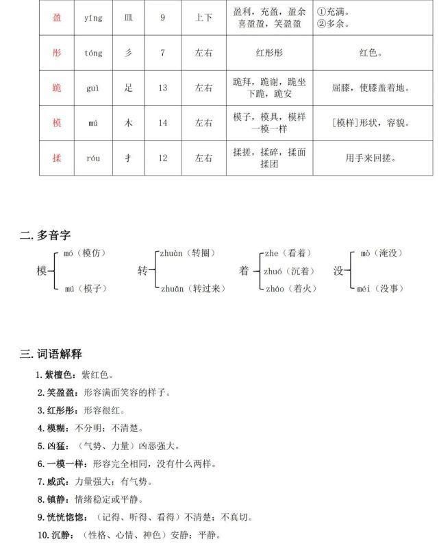 语文三年级（下册）课堂笔记