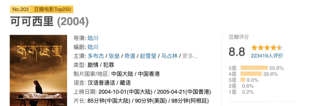 揭露|16年了，这部揭露“剥皮”生意的电影还是不敢看第二遍