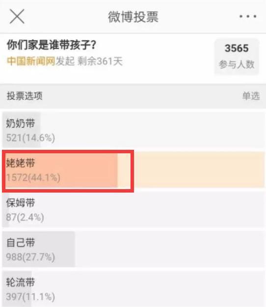 张姥姥|为什么姥姥大都不带三岁后的孩子奶奶的截胡不是没道理,好明智