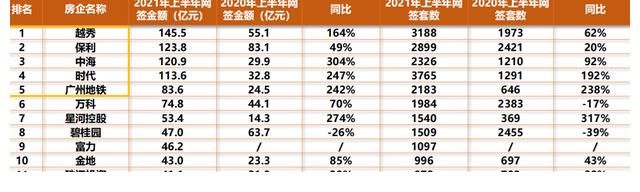 华南5虎|新“华南5虎”，出山了？