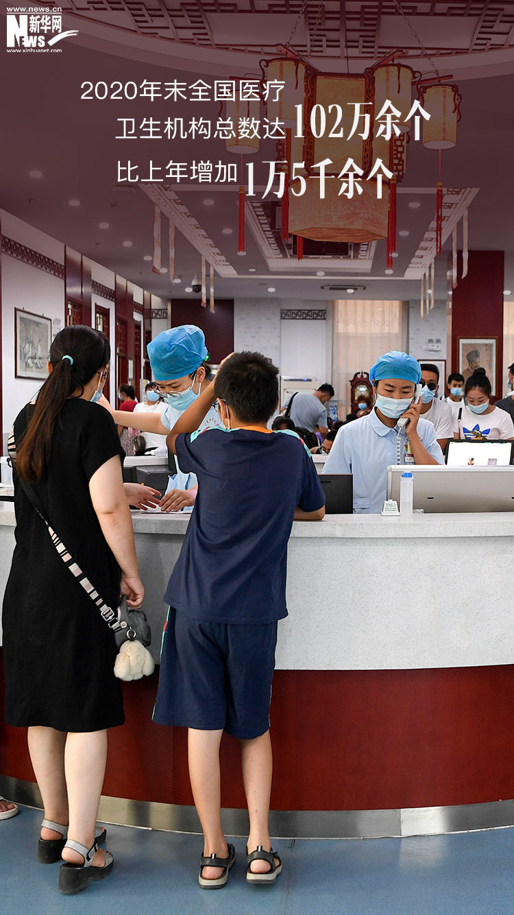 健康中国|数据来啦！“健康中国”你我获得感满满