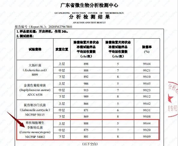 一根棒棒放进冰箱，神奇的事情发生了...