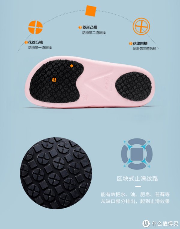 买鞋不忘爸妈，说说我是如何给长辈买鞋的……