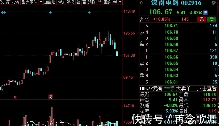 核心股|5G基站建设概念股核心股名单出炉,建议收藏