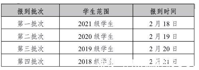 川观|新春开学啦①｜四川多所高校发布返校通知，这些提示请查收