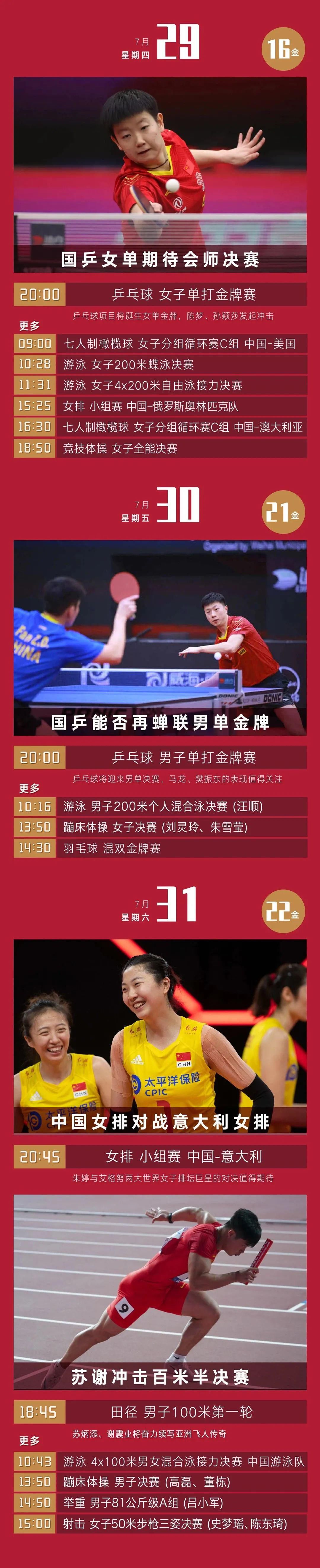 王霜|铿锵玫瑰再绽放，北师大女足队员出征东京奥运会！