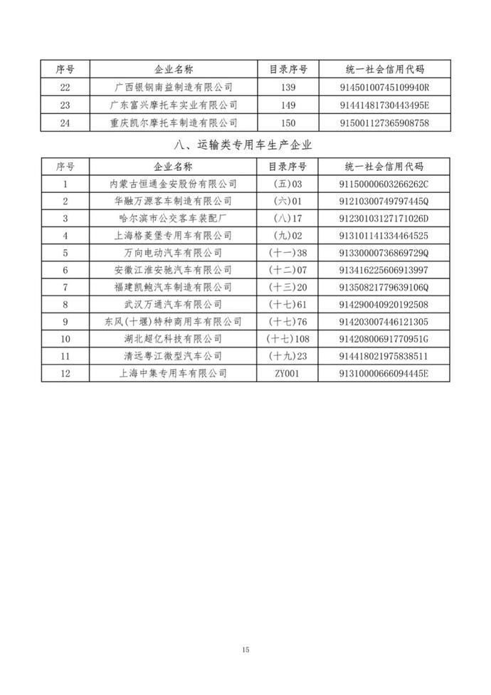 特别公示道路机动车辆生产企业名录|工信部发布《特别公示道路机动车辆生产企业名录》