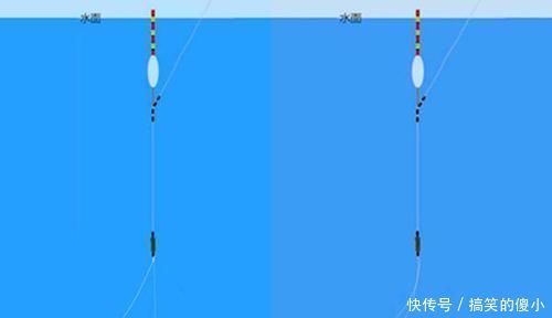 调漂|调漂可不是简单的调几钓几,牢记调漂的这个精髓,怎么调漂都准确