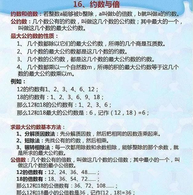 有啥|数学老师：奥数有啥难的？无非就是这几类问题，弄懂了，孩子次次第一 !