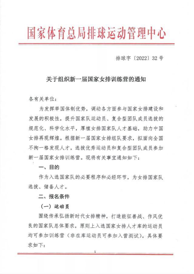 中国女排|女排国家队采用训练营模式,球员自主报名,这几名新星迎来机会