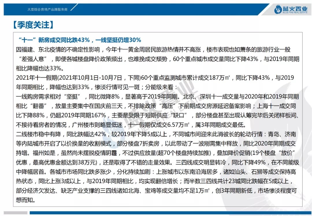 住宅|2021年第3季度漳州市区住宅成交56万㎡!均价13851元/㎡同比降7%