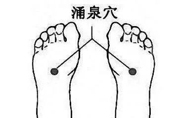 合谷穴|身上自带4个血压调节器，没事按一按，轻松调血压！