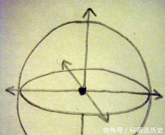 蒙古人|蒙古人的传统世界观