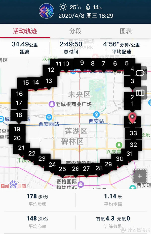 跑者如何迎新年 我在西安刷三環 中國熱點