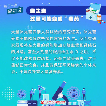 禁忌|千万别随便用，小心变“毒药”！这些用药禁忌要记牢