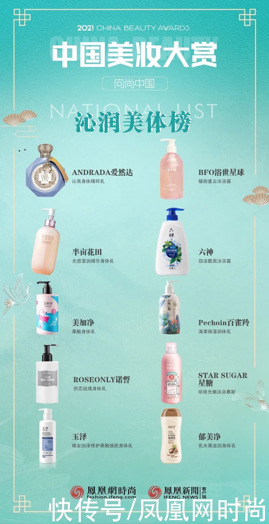 美妆大赏|国货美妆哪家强？就靠这份避雷榜单了