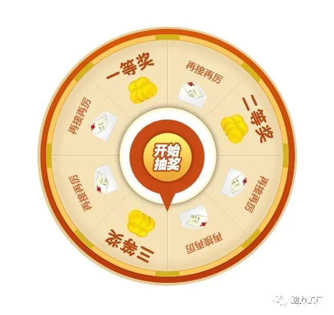 个性化定价|算法歧视：个性化定价背后的价值考量