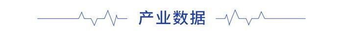 前瞻生鲜电商产业全球周报第75期:大润发接手盒小马股份 每日优鲜、叮咚买菜等生鲜电商被投诉