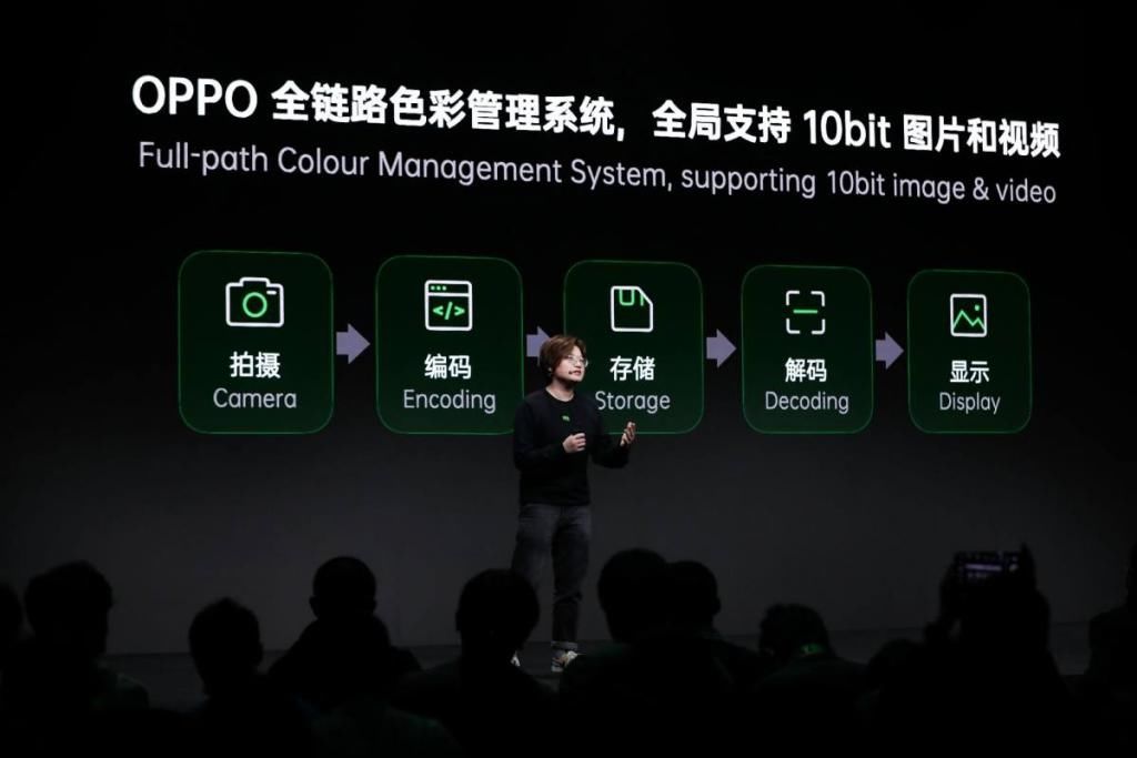 科技|OPPO未来科技大会有多少硬核产品？盘点之后，这款最亮眼