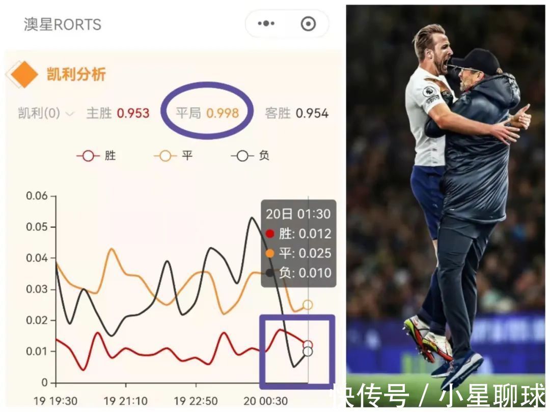伐木队|英超前瞻|狼队 VS 莱斯特城