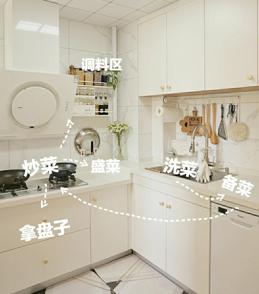 装修|这些装修专业词,搞懂了就是半个装修专家