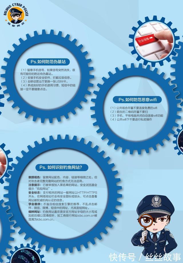 网络安全|「首都网警十周年」网络安全宣传巡展（六）